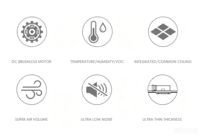 ED-D100-G1-S186-F1-Type Intelligent - Plastique