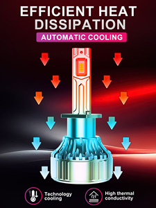 หลอดไฟหน้า LED Gicoo R12 H1 30000LM 6000K 12V แผ่นทองแดงระบายความร้อน สำหรับดัดแปลงอัพเกรดรถยนต์ - Product Image 3