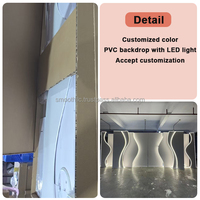 SMOOTH Classic Acrylic PVC 5D Backdrop Stand Matte White Berkualitas Tinggi Dekorasi Panggung Latar Belakang Pernikahan untuk Acara