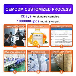 Private Label Vitamin C Körpercreme Feuchtigkeitsspendende Anti-Falten-Creme Tranexamsäure Aufhellende Body <span class=keywords><strong>Lotion</strong></span> - Product Image 2