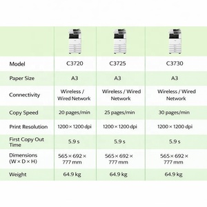 Photocopieur <span class=keywords><strong>multifonction</strong></span> d'occasion REOEP, photocopieur <span class=keywords><strong>laser</strong></span> <span class=keywords><strong>multifonction</strong></span> A3 pour Canon iR-ADV DX C3720i C3725i C3730i - Product Image 4