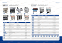Pièces automobiles M9R M9T QD32 QR20 QR25 RD28T TD27 TD42 YD25 ZD30 H20 K21 K25 KA24 4D22 VQ25DE VQ23 MAR8 HRA2 Moteurs pour Nissan