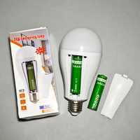 Notfall-Glühbirne Wiederaufladbare Leuchte E26 B22 E27 Fassung 15W 20W Batteriebetriebene LED-Glühbirne für Zuhause