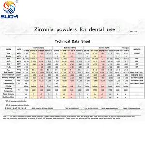 ผงเซอร์โคเนีย99% 99.99% ผงเซอร์โคเนียทันตกรรมวัสดุ ysz ผง yttria เสถียร - Product Image 4