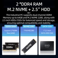 XCY Intel Core I3 I5 I7 DDR4 RAM 3 210 RJ45 Ethernet RS232 COM GPIO sin ventilador Industrial Mini PC Linux computadora
