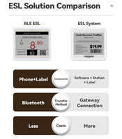 Label Rak Elektronik 4.2 Inci 4-Warna BWRY BLE 400x300 E-Paper ESL Label Harga Digital dengan Dudukan Akrilik untuk Toko Butik