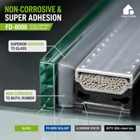 Scellant structurel en silicone à double composant à durcissement neutre FEIDU'sHome pour murs-rideaux en verre creux à double étanchéité, pierre et aluminium