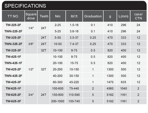 Clé dynamométrique à double échelle professionnelle robuste pour fenêtres, vente chaude, matériau CR-V, garantie 1 an - Product Image 5