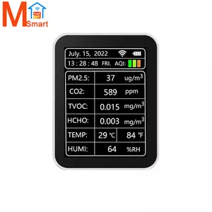 Tuya WiFi HCHO + CO2 + VOC + temperatura + umidità rilevatore di formaldeide misuratore sensore di inquinamento atmosferico Monitor della qualità dell'aria