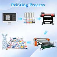 Imprimante à sublimation automatique pour t-shirts, vêtements, smartphones, chaussettes, 70 cm, vente en gros