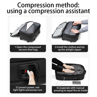 Sac à dos de voyage extensible avec pompe à vide intégrée, imperméable, pour ordinateur portable, idéal pour les voyages d'affaires et les activités de plein air