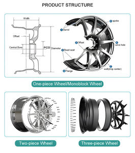 Jantes de voiture en alliage de magnésium les plus légères, taille R18 4x108, vente chaude en usine, pour BMW Citroën <span class=keywords><strong>DS</strong></span> <span class=keywords><strong>5</strong></span> - Product Image 4
