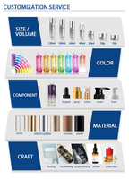 Flacons de parfum rechargeables transparents givrés de 60 ml avec bouchon métallique, logo personnalisé, impression sur écran personnalisable, boîte personnalisée