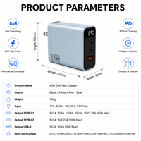 Chargeur rapide pour téléphone 65W GaN, prise murale multi-ports avec affichage LED de la puissance, adaptateur pour ordinateur portable ultra-rapide, logo personnalisé, vente en gros