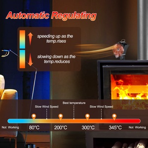 <span class=keywords><strong>Ventilateur</strong></span> de <span class=keywords><strong>poêle</strong></span> <span class=keywords><strong>à</strong></span> bois/gaz/<span class=keywords><strong>granulés</strong></span> alimenté par la chaleur VODA sans électricité - Product Image 4