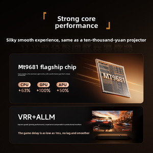 Wholesale Z9X 4K Laser <b>Projector</b> 1300CVIA Brightness Optical Smart Home Z9X 1300 ANSI Lumens High Brightness Output Can Project - Product Image 3