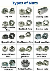 Grosir Pabrik Tiongkok 304 316 6061 Kuningan Baja tahan karat M3 M6 mur - Product Image 6