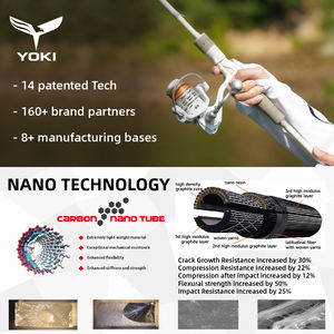 ผู้ผลิต OEM ได้รับการรับรองมาตรฐาน ISO คันเบ็ดตกปลา<span class=keywords><strong>คา</strong></span><span class=keywords><strong>ร์</strong></span>บอนนาโน 24T แบบ 1+1 ขนาด 10 <span class=keywords><strong>ฟ</strong></span>ุต 12 <span class=keywords><strong>ฟ</strong></span>ุต 13 <span class=keywords><strong>ฟ</strong></span>ุต แบบกำหนดเองสำหรับตกปลา<span class=keywords><strong>คา</strong></span><span class=keywords><strong>ร์</strong></span>พ - Product Image 3