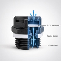 Membrane de ventilation respirante et étanche FSM-710G IP68 EPTFE, vente en gros, forme et taille personnalisées, adhésive, OEM, directement de l'usine en Chine