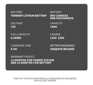 RUSH WAVE KT-0602 balap, Mini elektrik untuk memancing di Danau & Sungai dan kompetitif - Product Image 4