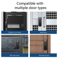 Cerradura Inteligente de Sobreponer Tuya Impermeable Eléctrica Digital con Doble Huella Dactilar y Código para Puertas Exteriores