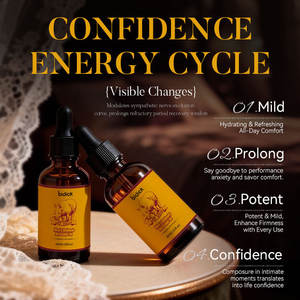 Prodotti di Tendenza 2026: Olio da Massaggio Naturale e Sicuro per Ritardare l'Eiaculazione, Migliorare la Vitalità Maschile e Potenziare il Pene - Product Image 3