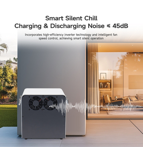 เครื่องสำรองไฟแบบพกพา พร้อมแบตเตอรี่ลิเธียมไอรอนฟอสเฟต 2000wh ใหม่เอี่ยม 1200w คลื่นไซน์บริสุทธิ์ MPPT ระบบจัดเก็บพลังงานแบบย้อนกลับในตัว - Product Image 5