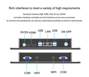 AX بوصة شاشة شبكية صناعية ذاتية الخدمة شاشة تعمل باللمس طلب كشك دفع الوجبات السريعة مع مخزون طابعة حرارية - Product Image 2