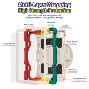 Enovo-herramienta rotativa, 10 H/ TB-<span class=keywords><strong>X306F</strong></span> - Product Image 5