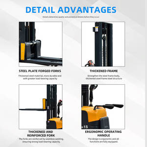עגורנים חשמליים & מלגזות קיבולת 1.5 טון 2m-4 מ 'להרים עם וואקי-טוקי הרמת-טוקי - Product Image 5