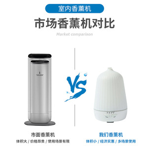 Csupo Ultrasonic Aromatherapy Diffuser 0.5L White USB Rechargeable <b>Humidifier</b> With Warm Lamp For Home Use - Product Image 5