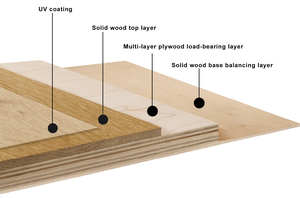Desain Modern direkayasa Oak kayu lapis lantai 600*600mm untuk lantai rekayasa Interior rumah - Product Image 2