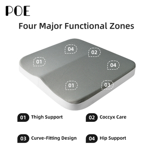 Nouveau coussin <span class=keywords><strong>de</strong></span> siège ergonomique en mousse à mémoire <span class=keywords><strong>de</strong></span> forme à récupération lente et confortable pour le coccyx, idéal pour salon, fauteuil roulant et siège <span class=keywords><strong>de</strong></span> voiture - Product Image 4