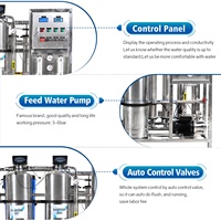 Bon marché 1000LPH équipement de machines de traitement de l'eau osmose inverse machine à eau pure machine commerciale à eau alcaline
