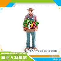 Figurines simulées de différentes métiers : enseignants, chefs, mécaniciens automobiles, médecins, infirmières, jardiniers et gardiens de zoo