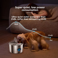 Bebedero para Mascotas de Acero Inoxidable 304, Dispensador para Perros y Gatos, Capacidad de 32L, Interfaz USB, Elemento Filtrante, Enchufe Internacional