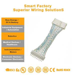 Rakitan Kabel Pita FFC 50 Pin Universal dengan Konektor Tahan Air untuk Mesin CNC & Sistem PLC Industri - Product Image 3