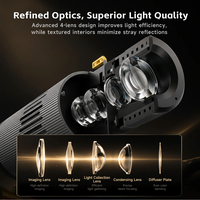 PHOTOOLEX MAX 25W Set Lampu Sorot Fotografi Portabel