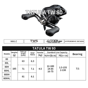 Carretes TATULA TW Baitcasting 80H/80HL/80HS/80HSL con mango izquierdo o derecho Fundición en agua salada 7 + 1BB Agente original - Product Image 4