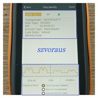 Szvoraus Ho 6-Tasten Smart Card Logo (433 MHz/47 Chip Schloss/Entriegelung Kofferraum/Panik-Fernstart Ladeanschluss Türtaster)