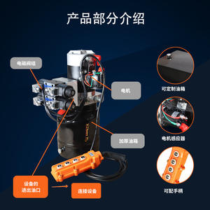 Unité de puissance hydraulique compacte 24V 2.2KW avec pompe à piston pour bulldozers et engins de construction - Product Image 3