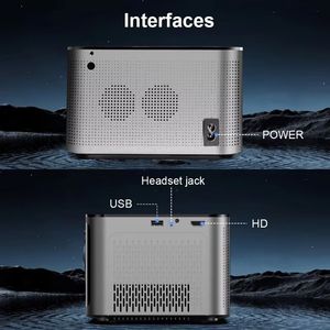 โปรเจคเตอร์พกพา Magcubic Smart Portable HY350 ความละเอียด 1080P HD ความจุ 2+32G ความสว่าง 580 ANSI ลูเมนส์ รองรับ 4k - Product Image 3