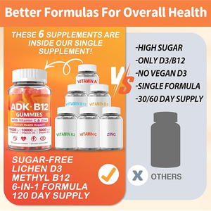 Gomitas Sin Gluten con Calcio, Magnesio, Zinc, Vitaminas D3, B12, K2, <span class=keywords><strong>K3</strong></span> para Apoyo Muscular, Suministro a Granel - Product Image 2