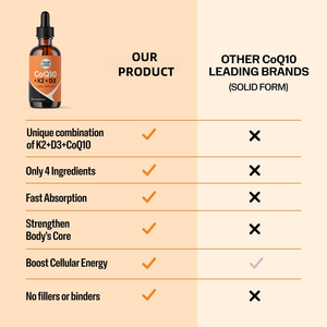 Nhãn hiệu riêng Nano ubiquinolo 100 mg Enzyme bổ sung Hữu Cơ tinh khiết co chất béo hòa tan <span class=keywords><strong>98</strong></span>% Coenzyme Q10 chất lỏng giọt cho thai - Product Image 3