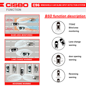 교차 교통 경보 시스템을 갖춘 24GHz BSA BSM BSD 마이크로웨이브 레이더 자동차 사각 지대 감지 시스템 - Product Image 3