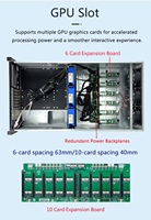 Boîtier 5U 8*Cartes graphiques Plateforme de serveur IA Montage en rack Boîtier de serveur GPU 12*bay de stockage HDD pour serveur GPU Chassie