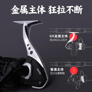 รอกตกปลาโลหะทั้งหมด Chijin รุ่น GK1000 ถึง GK7000 สำหรับตกปลาชายฝั่งทะเล ตีเหยื่อได้อย่างราบรื่น - Product Image 4