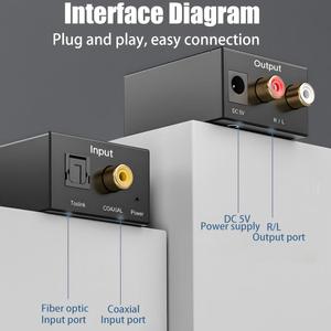 Decodificador de Audio Bluetooth con <span class=keywords><strong>Fibra</strong></span> Óptica Toslink, Señal <span class=keywords><strong>Coaxial</strong></span> RCA R/L, SPDIF DAC USB, <span class=keywords><strong>Conversor</strong></span> de Audio Digital <span class=keywords><strong>a</strong></span> Analógico Inalámbrico - Product Image 6