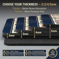 Tapis de souris de jeu personnalisé, grand format 900x400mm, imperméable, XXL, tapis de bureau, impression par sublimation, logo personnalisé OEM pour les joueurs et le bureau