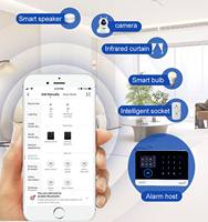 Système d'alarme sans fil 4G/WiFi Smart Home Security